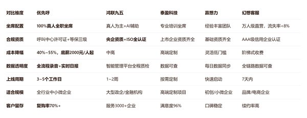 kaiyun深耕海量热门赛事，一手掌握领域，用心服务每一位用户。 - kaiyun